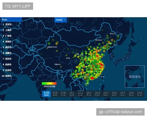 球场智慧安防与人群热力图联动试点结果